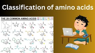 CLASSIFICATION OF AMINO ACIDSTrick BIOCHEMISTRY  CSIR NET JRF GATE DBT NET CUET NEET [upl. by Kcirdot]