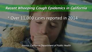 Whooping Cough Update 2018 [upl. by Doomham]