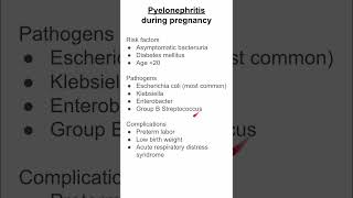 Pyelonephritis during pregnancy [upl. by Hiamerej]