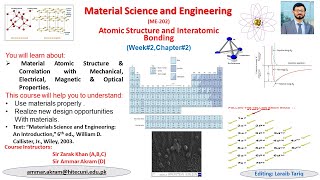 Ch2Material Atomic Structure amp Correlation with Mechanical Electrical Magnet amp Opticl Properties [upl. by Heda]