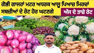 market price in Punjab 9112024 [upl. by Lemahs14]