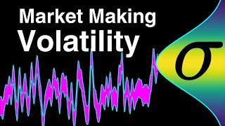 Why Trading Firms Love Volatility  Quant Trading Series [upl. by Arahc124]