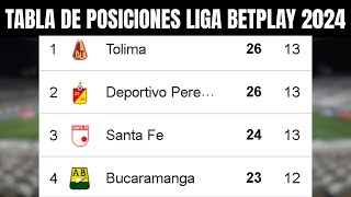 🔵 TABLA de POSICIONES LIGA BETPLAY 2024  Liga Betplay Apertura Fecha 13 [upl. by Shah]