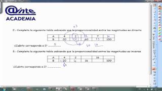 Tablas proporcionalidad directa e inversa Matematicas 1º ESO AINTE [upl. by Aerdnwahs]