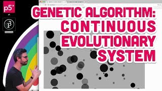 910 Genetic Algorithm Continuous Evolutionary System  The Nature of Code [upl. by Wattenberg285]