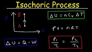 Isochoric Process Thermodynamics  Work Heat amp Internal Energy PV Diagrams [upl. by Nannarb]