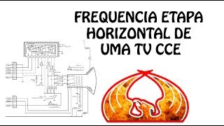 Frequência etapa horizontal de uma tv cce [upl. by Barrus782]