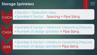 Storage Fire Protection06Storage Sprinklers CMDACMSAESFRpart1رشاشات حريق المخازن [upl. by Byrle]