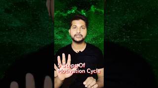 Motivation Cycle  Drive Reduction Theory  Musaddiq shorts psychology [upl. by Enileqcaj]