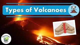 Types of Volcanoes [upl. by Htelimay]