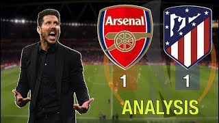 11 vs 10  Simeones Defensive Masterclass Tactical Analysis [upl. by Hung]