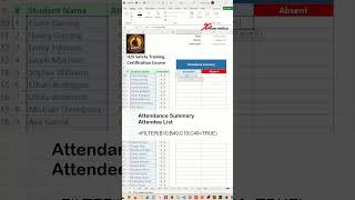 Attendance Tracker Template in Excel  Excel Tips and Tricks [upl. by Atinid]