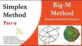 Simplex Method Part 9 BigM Method [upl. by Lezah318]