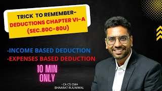 TRICK TO LEARN Deduction under Chapter VIA  us 80C80U [upl. by Malamud]