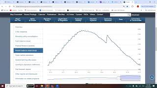 Weekly Stock Market Update with Delphian Trading  July 24 2024 [upl. by Dranoel]