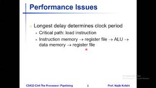 MIPS Pipelined Datapath and Control Lecture 1 an overview Monday 1082020 [upl. by Alliehs463]