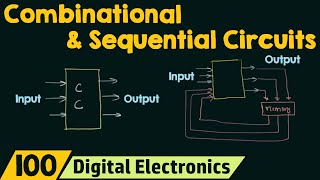 Comparison between Combinational and Sequential Circuits [upl. by Eked]