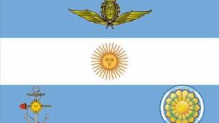 Marcha Militar Argentina  quotMarcha de la Armadaquot [upl. by Horner871]