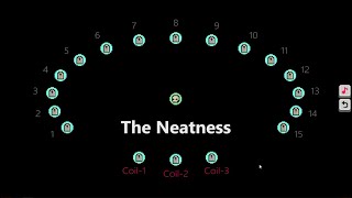 The Neatness Walkthrough [upl. by Zinck]