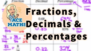 KS3 Maths  Converting Fractions Decimals amp Percentages [upl. by Orbadiah321]