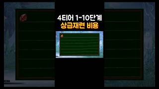 4티어 110단계 상급재련 비용 총정리 로스트아크 게임 상급재련 [upl. by Elehcim9]