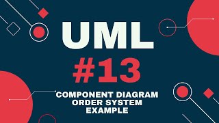 UML Basics with PlantUML 13 Component Diagram  Order System example [upl. by Thea221]