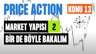 KONU 13 MARKET YAPISI  BİR TIK İLERİ SEVİYE [upl. by Anoif]