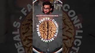 Hasan on Cognitive Dissonance [upl. by Tennies]