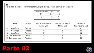 Tolerância de Ajuste  Parte 02 Questão PETROBRAS [upl. by Seuguh]