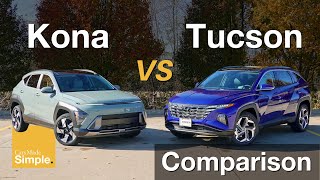 2024 Hyundai Kona Limited vs Tucson Limited  Side by Side Comparison [upl. by Acacia]