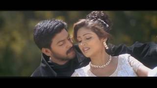 Varnajalam Nee Vendum Song [upl. by Godart]