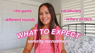 EXPLAINING SORORITY RECRUITMENTRUSH [upl. by Ellora]