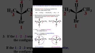 R ampS nomenclature by sirajchemmscbscnetneetiit jeepgtneeiit jeechemistry [upl. by Jenness]