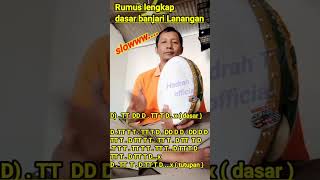 Tutorial cepat belajar banjari lananganlangsung bisa praktek hadrohvariasi variasihadroh [upl. by Welton839]