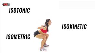 Types of Muscle Contraction  Isotonic Concentric Eccentric [upl. by Kulsrud]