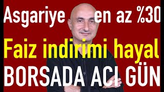 Faiz indirimi hayal oldu  Borsada acı gün  Altında eller tetikte [upl. by Victor24]