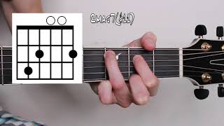 EASY CHORDS TO BEAUTIFUL CHORDS [upl. by Marylin]