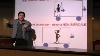 Fisica  Prof Li Voti videoregistrazione 20 25 Mar 2015 [upl. by Nachison]