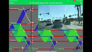 Tutorial Case 1  CubicTrafficware [upl. by Afesoj]