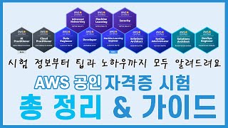 제가 알고 있는 AWS 자격증 시험 팁노하우정보 모두 알려드립니다 50 할인 중 [upl. by Fem]