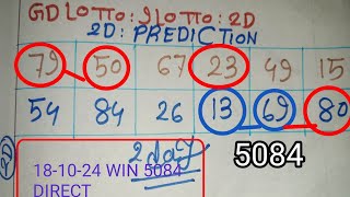 201024 Gd Lotto Chart  9Lotto Chart Today  Grand Dragon Lotto 4D Chart  9Gd Lotto 4d Win Proof [upl. by Krystle809]