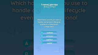 Frontend interview questions Quiz 4 javascript react interview developer [upl. by Asilak]