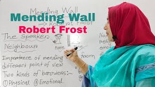 Mending wall by Robert Frost summary [upl. by Cohin]