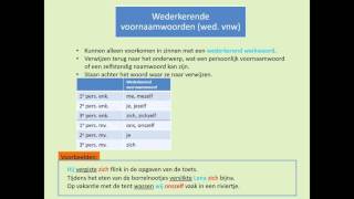 Voornaamwoorden deel 3  wed vnw en wedig vnw [upl. by Erastus936]