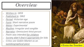 Goblin Market by Christina Rosetti  Summary Analysis and Notes [upl. by Chappy746]