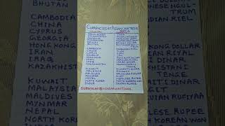 Currencies name of Asian countries in English shortsviral Nissarwritings [upl. by Shulock]