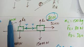 A Level Maths  Mechanics  Connected Particles 2 of 6 [upl. by Heywood]