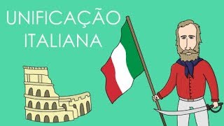 Unificação ItalianaRisorgimento resumo [upl. by Dolly]