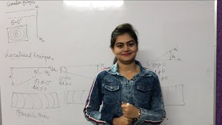 MICHELSON INTERFEROMETER EXPERIMENT INTERFERENCE OF LIGHT PHYSICS BTECH 2019 ENGINEERING [upl. by Rusert]