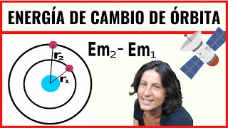 ENERGÍA que hay que APORTAR QUITAR a un SATÉLITE para que pase a una ÓRBITA SUPERIOR  INFERIOR [upl. by Codd]